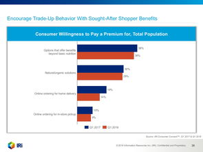 互聯網數據中心 199it與互聯網數據服務解析