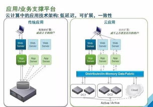 云威榜第129期 大數據驅動智慧水務，互聯網數據服務賦能城市水資源管理